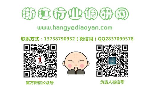 1531961808541675.jpg 承接中国神秘顾客调查业务执行.jpg