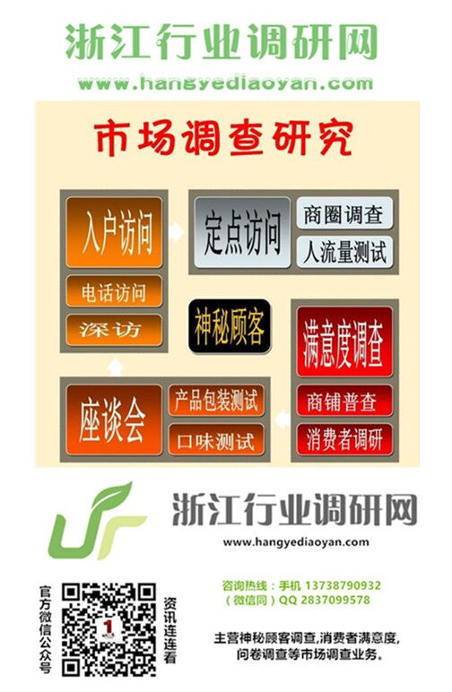1531961960607919.bmp 神秘顾客调查执行项目承接.jpg_temp.bmp