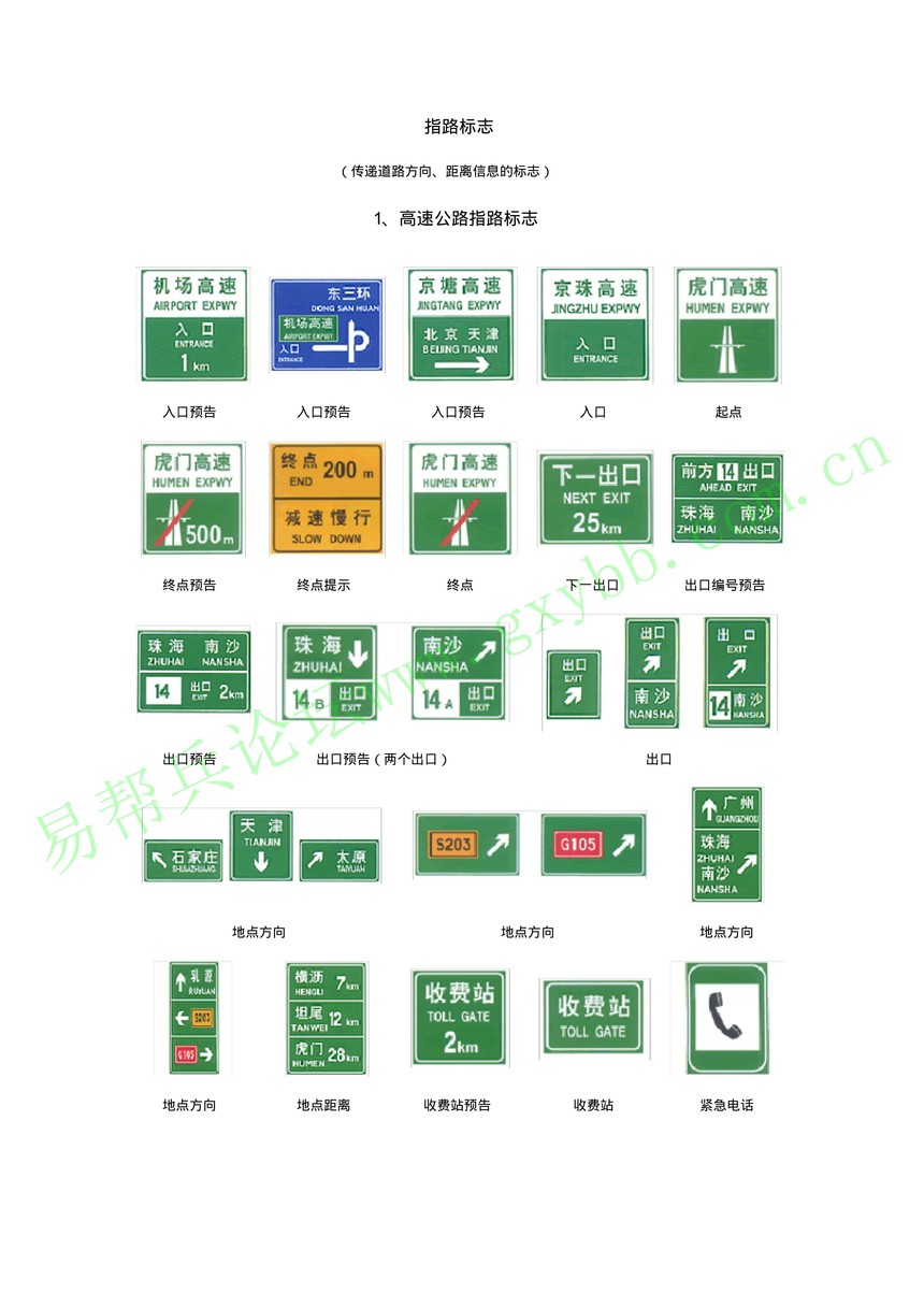 科目一绕题各种路标及交警手势图解(已修复)