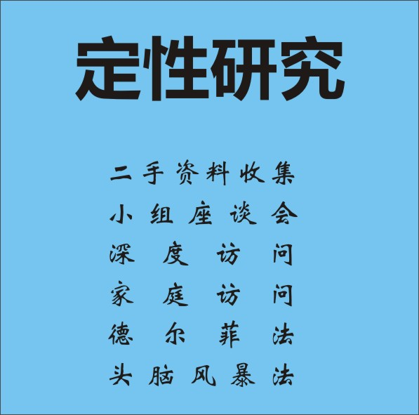 1538634155533840.bmp µÚÈý·½ÉñÃØ¹Ë¿ÍÊг¡µ÷²é¹«Ë¾.jpg_temp.bmp