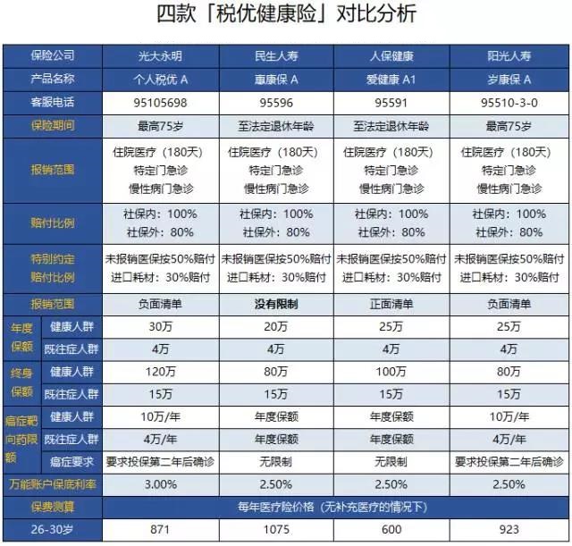 1544444310708119.jpg 税优.jpg